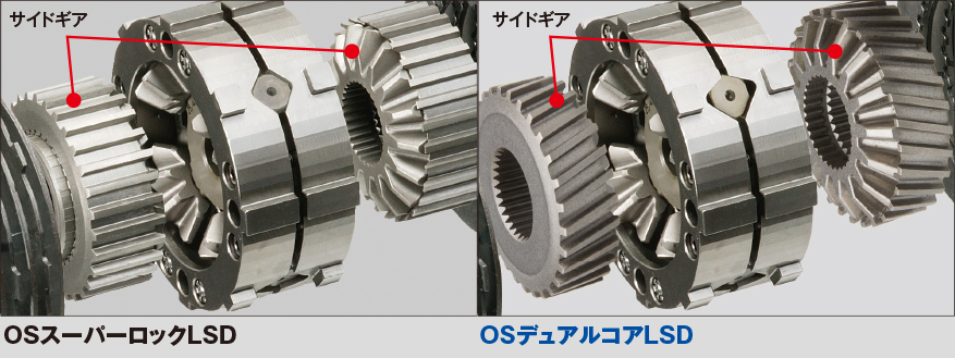 OS Giken Super Lock LSD versus Dual Core LSD — side gear comparison showing parallel and spiral cut designs